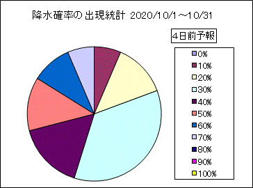 �~���m���o�����v�@�S���O