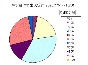 �~���m���o�����v�@�T���O