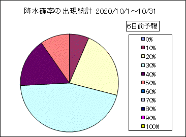 �~���m���o�����v�@�U���O
