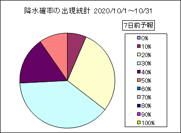 �~���m���o�����v�@�V���O