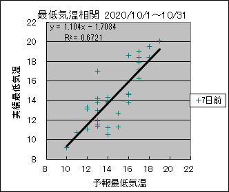 �Œ�C�����ց@�V���O