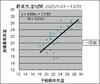 �ō��C�����ց@�V���O