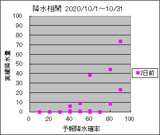 �~�����ց@�Q���O