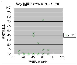 �~�����ց@�S���O