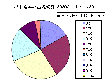 �~���m���o�����v�@����