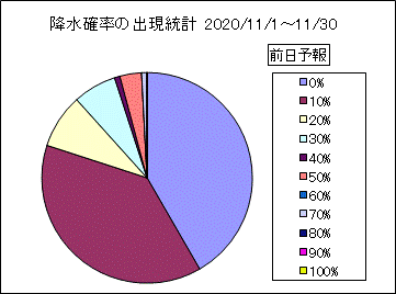 �~���m���o�����v�@�O��