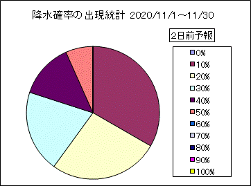 �~���m���o�����v�@�Q���O