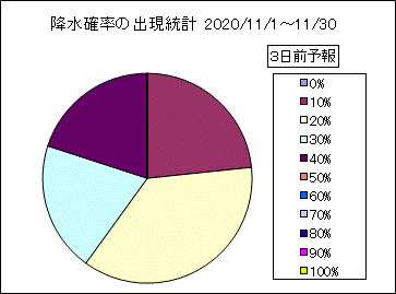 �~���m���o�����v�@�R���O