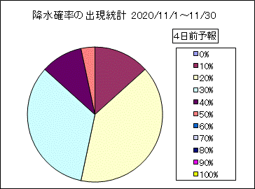 �~���m���o�����v�@�S���O