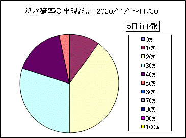 �~���m���o�����v�@�T���O
