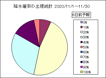 �~���m���o�����v�@�U���O