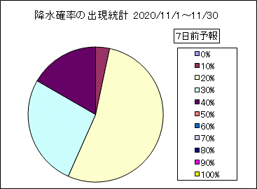 �~���m���o�����v�@�V���O