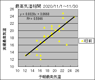 �ō��C�����ց@�R���O