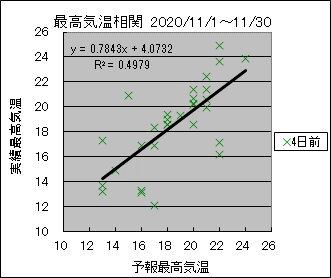 �ō��C�����ց@�S���O