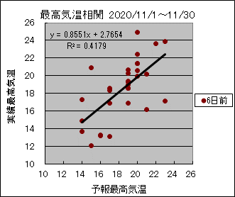 �ō��C�����ց@�U���O