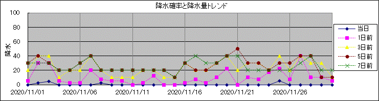 �~���m�����~���ʃg�����h