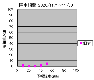 �~�����ց@�Q���O