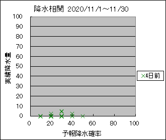 �~�����ց@�S���O