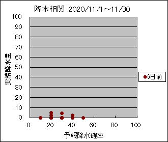 �~�����ց@�U���O