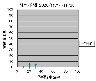 �~�����ց@�V���O