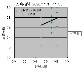 �V�󑊊ց@�V���O