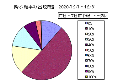 �~���m���o�����v�@����
