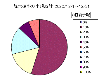 �~���m���o�����v�@�R���O