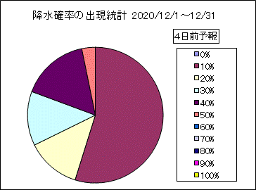 �~���m���o�����v�@�S���O