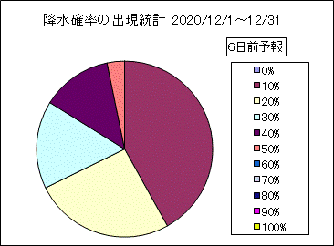 �~���m���o�����v�@�U���O