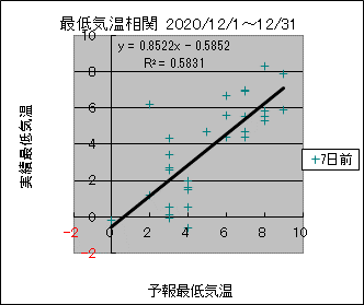 �Œ�C�����ց@�V���O