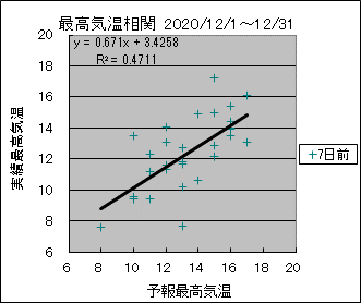 �ō��C�����ց@�V���O