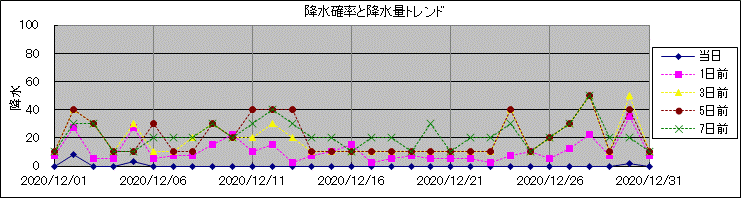 �~���m�����~���ʃg�����h