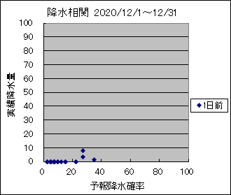 �~�����ց@�O��