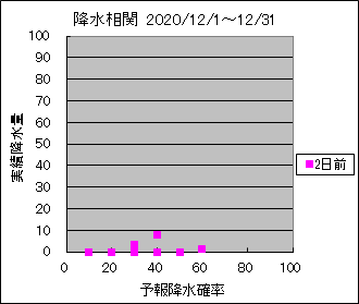 �~�����ց@�Q���O