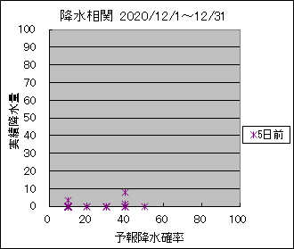 �~�����ց@�T���O