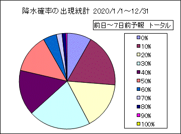 �~���m���o�����v�@����