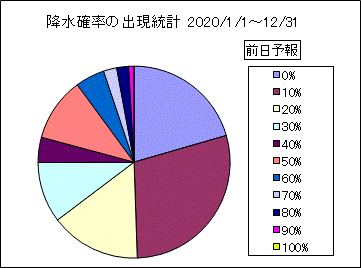 �~���m���o�����v�@�O��
