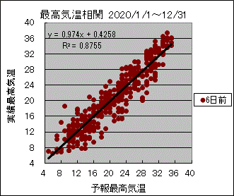 �ō��C�����ց@�U���O