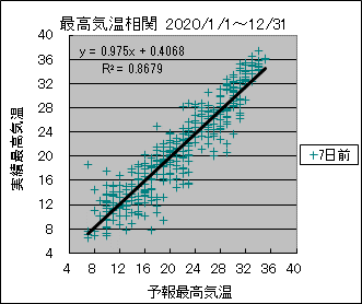 �ō��C�����ց@�V���O