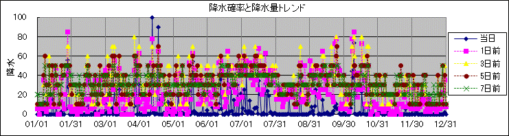 �~���m�����~���ʃg�����h