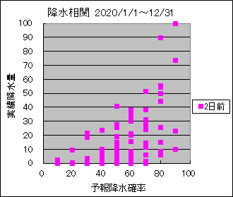 �~�����ց@�Q���O