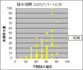 �~�����ց@�R���O