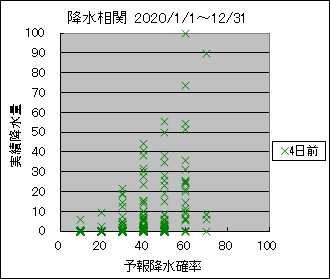 �~�����ց@�S���O