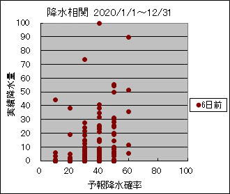 �~�����ց@�U���O