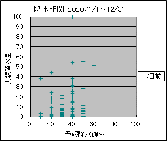 �~�����ց@�V���O