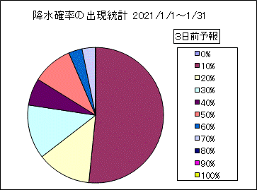 �~���m���o�����v�@�R���O