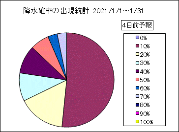 �~���m���o�����v�@�S���O