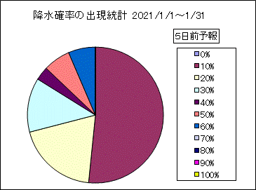 �~���m���o�����v�@�T���O
