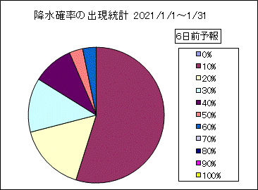 �~���m���o�����v�@�U���O