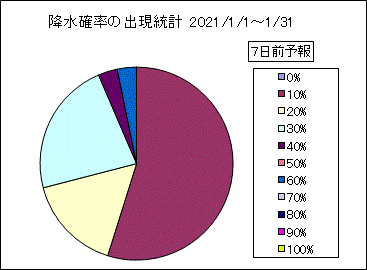 �~���m���o�����v�@�V���O